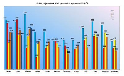 mvs_03_2023